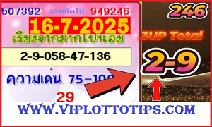 Thai Lottery 3up Total Master Tip Game Update 16-07-2025
