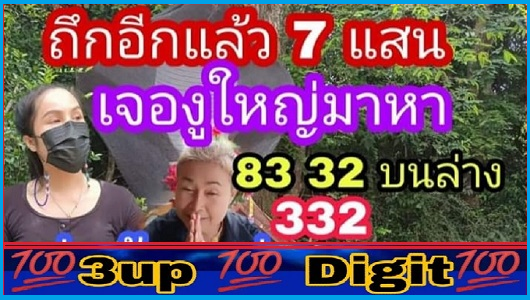 Thai Government Lottery Final Cut Game 1st December 2024