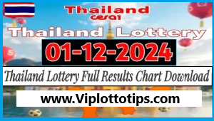 Thailand Lottery Result December 01, 2024 Win Today