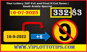 Thai Lottery 3UP Full Final H Cut Game Ksa Special 16.07.2568