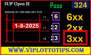 Thai Lottery 3UP Open H 3D Game Thai lotto Result 1st August 2025
