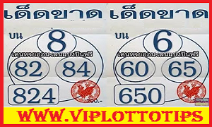 Thai Lottery 3up Direct Set 3D Sure Wining Tips 01-08-2025