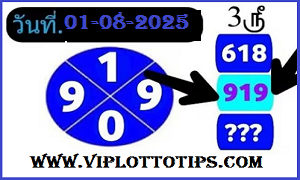 Thai Lottery 3up set & Pair Total Formula Non Miss 01.08.2025