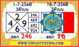 Thai Lotto Bangkok Non Miss 100% Touch Numbers 16.07.2568