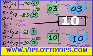Thai lottery Down set Pass 100% wining chance 16.july.2025