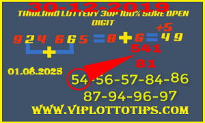 Thailand Lottery 3up 100% Sure OPen Digit 1st August 2025