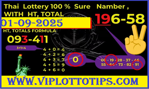 Thai Lottery 100% Sure Number With HT TOTAL 01/09/2025