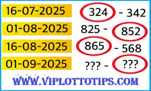Thailand Lottery 3up Driect Set 3D Pass 01/09/2025