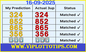 Bangkok Thai Lottery Final Winning Number Vip Tips 16/9/2568